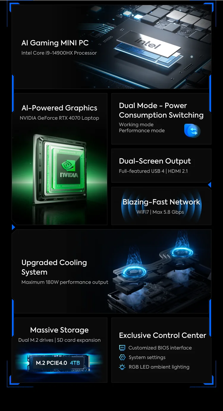 AtomMan Gaming Mini PC G7 Ti Intel i9 14900HX NVIDIA RTX 4070 8G GDDR6 2xDDR5 USB4 Windows 11 Desktop Computer Workstation WiFi7