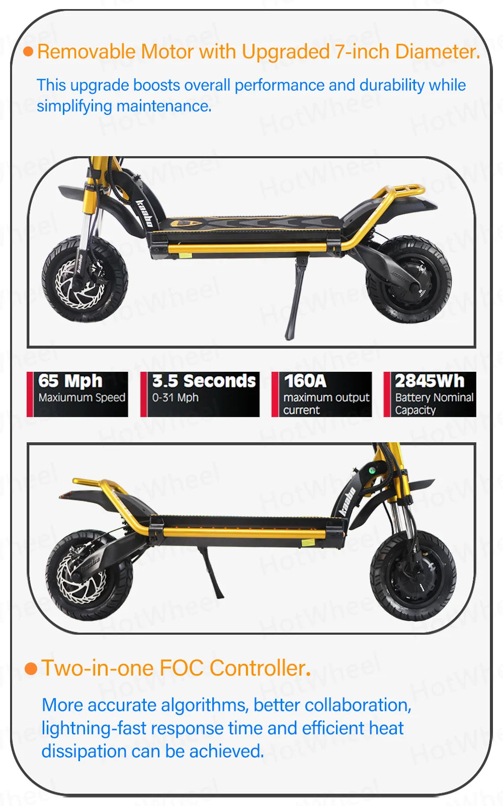 KB Wolf King GTR Max Electric Scooter 2000W*2 Motor 72V 40Ah Battery 2in1 FOC Controller Central Display 12inch Vacuum CST Tire