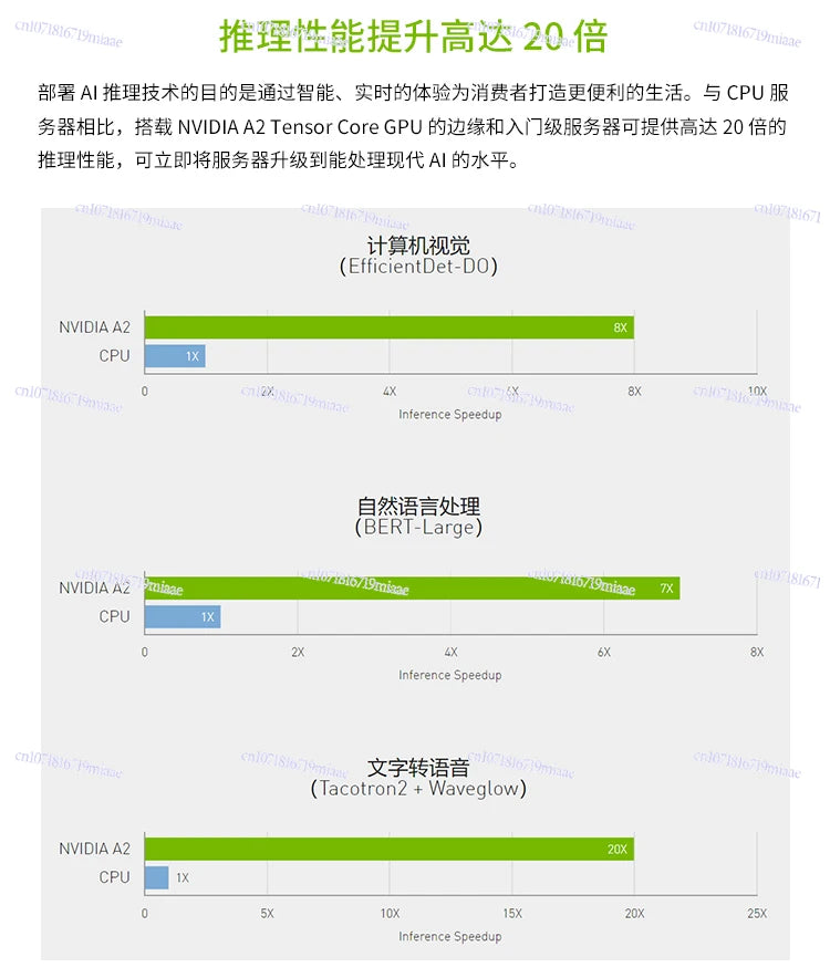 A2 16G Graphics Card NVIDIA Deep Learning GPU Operation Acceleration Replacement T4
