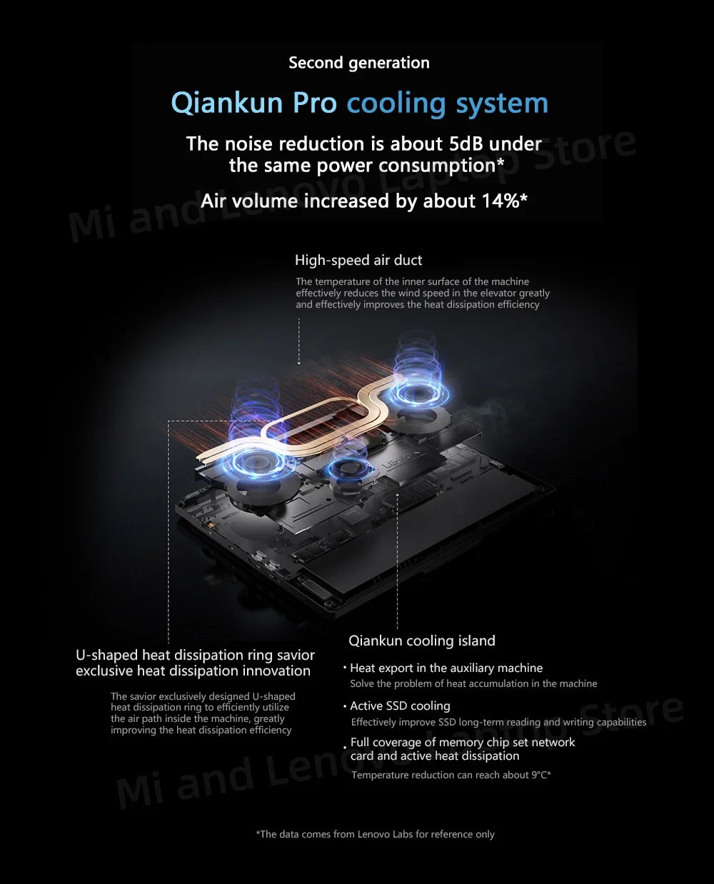 Lenovo LEGION Y9000P 2025 Ultra9 275HX RTX 5060/RTX 5070 8G 32GB 1TB 16inch 2.5K 240Hz Screen