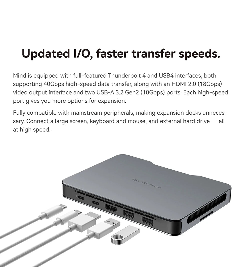Khadas Mind 2 Mini PC&Khadas Dock&Khadas16GB External eGPU Family Portable Workstation Bundle support Thunderbolt 4&USB4(40Gbps)