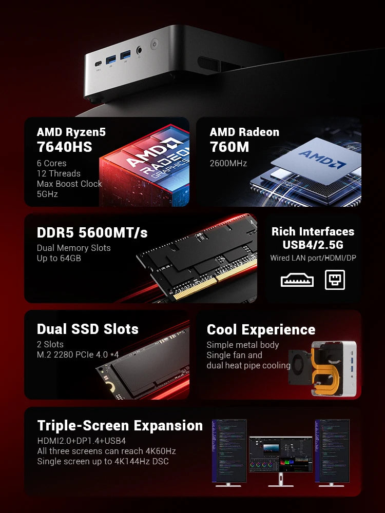 FIREBAT F1 MINI PC AMD Ryzen 5 7640HS DDR5 16GB RAM 512GB SSD WIFI6 BT5.2 Portable Window 11 Pro Gaming Desktop Computer