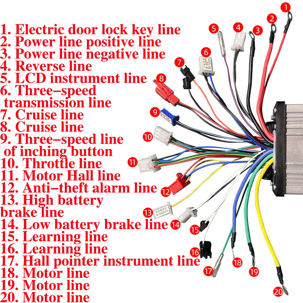 36V 48V 60V 64V 350/500/1000W 25A / 30A / 35A Brushless Motor sine wave Controller with LCD Speed Display + throller for E-bike