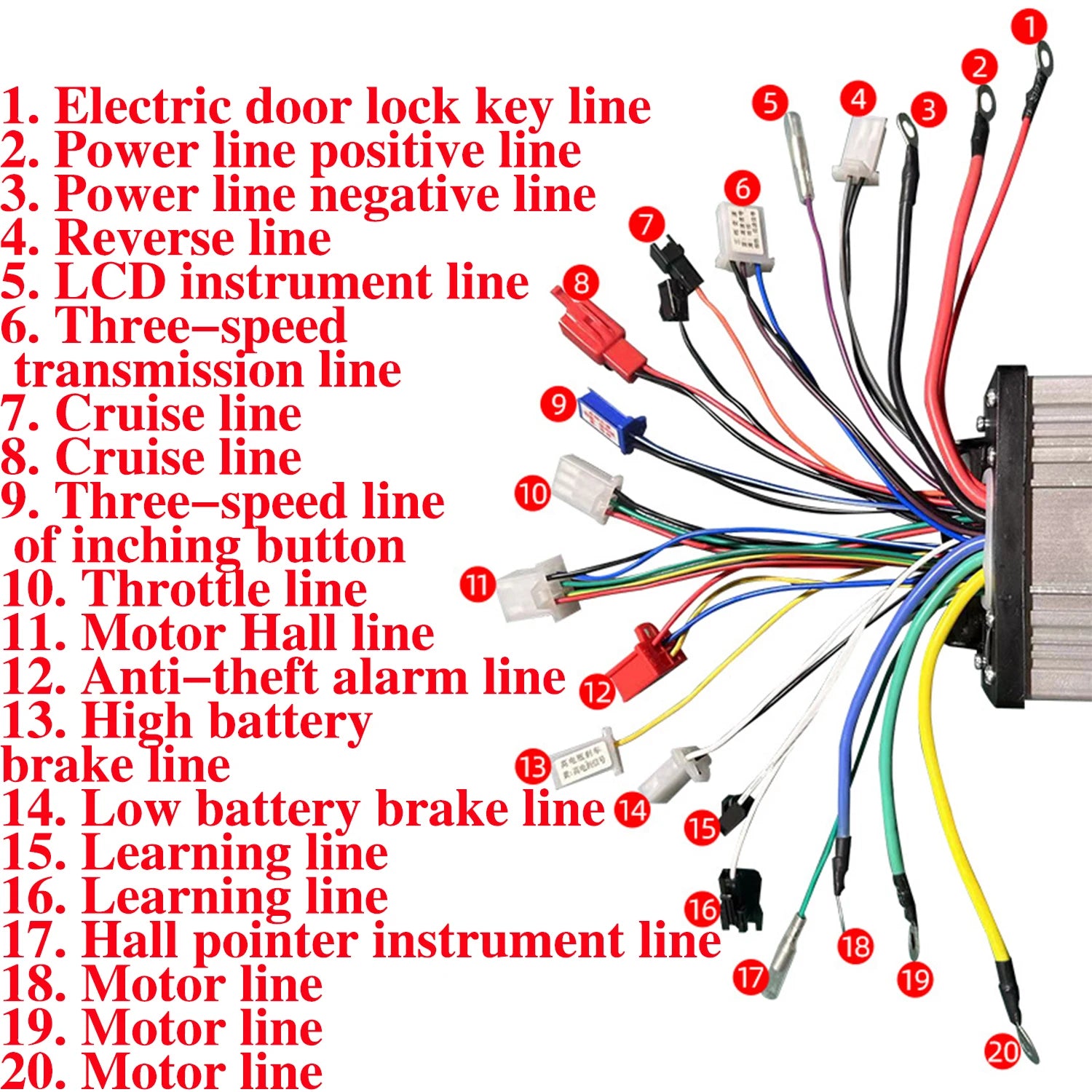 36V 48V 60V 64V 350/500/1000W 25A / 30A / 35A Brushless Motor sine wave Controller with LCD Speed Display + throller for E-bike