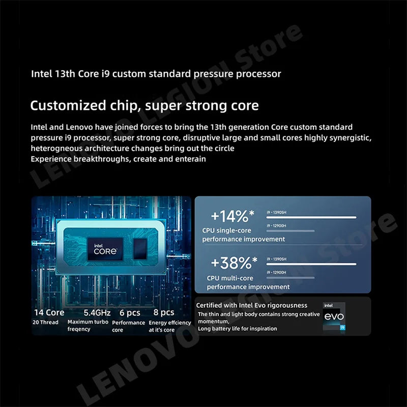 Lenovo YOGA Pro 16s Extreme Laptop Intel i9-13905H 32GB/1T RTX4060 3.2K Ultra-thin Touch 165Hz Full Screen Notebook PC