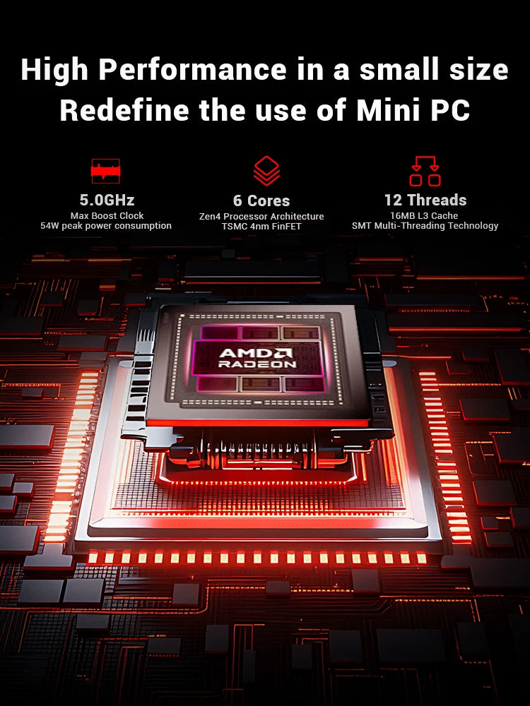 FIREBAT F1 MINI PC AMD Ryzen 5 7640HS DDR5 16GB RAM 512GB SSD WIFI6 BT5.2 Portable Window 11 Pro Gaming Desktop Computer