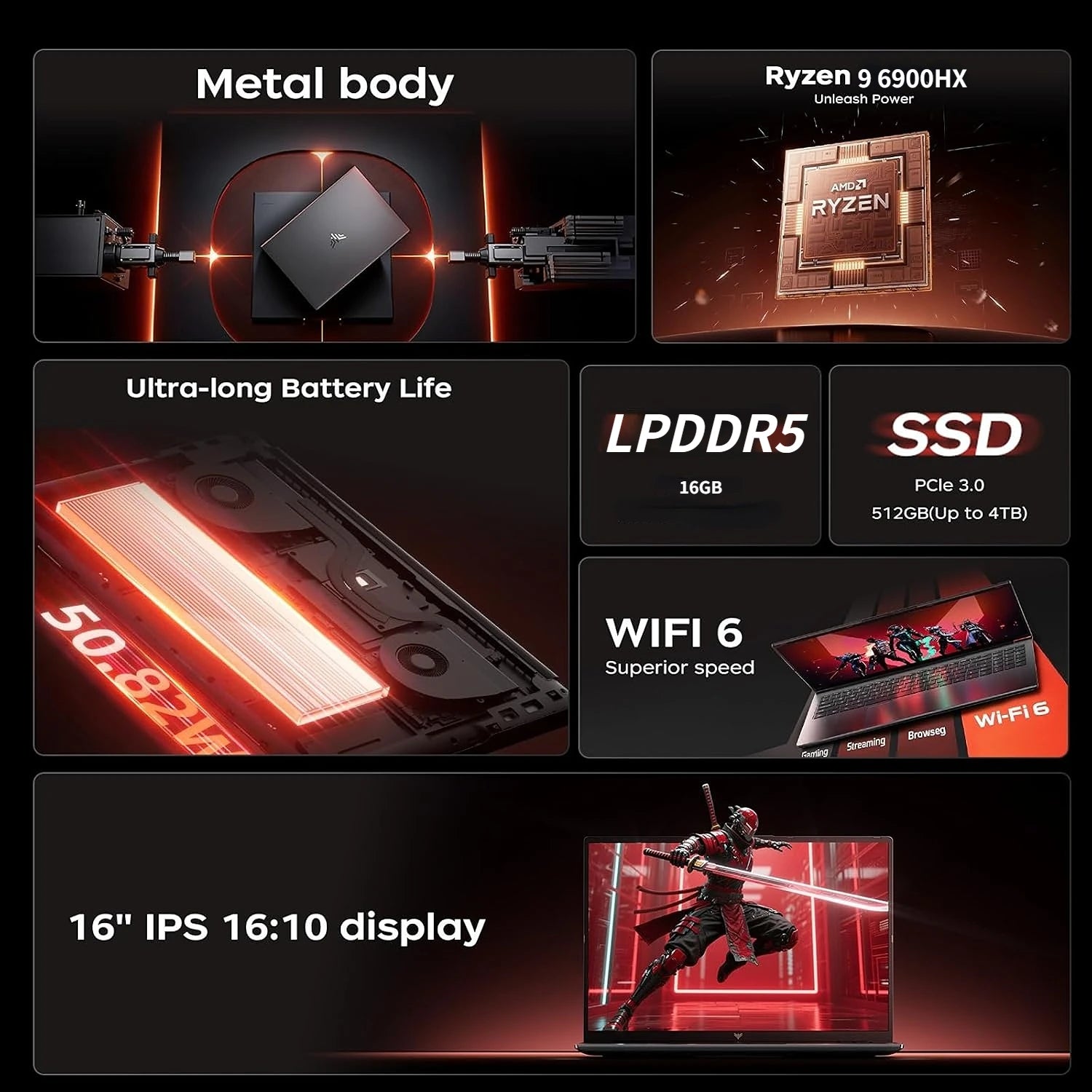 ACEMAGIC 16 Inch Laptop Gaming AMD Ryzen 9 6900HX Processor 16GB LPDDR5 RAM 512GB SSD IPS Display Windows 11 Laptop for Game