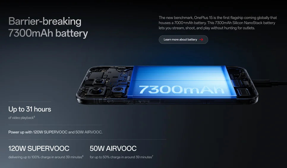 2025 New OnePlus 15 Global Version Smartphone Snapdragon 8 Elite Gen 5 165Hz Display 7300mAh Battery 120W SUPERVOOC Charge