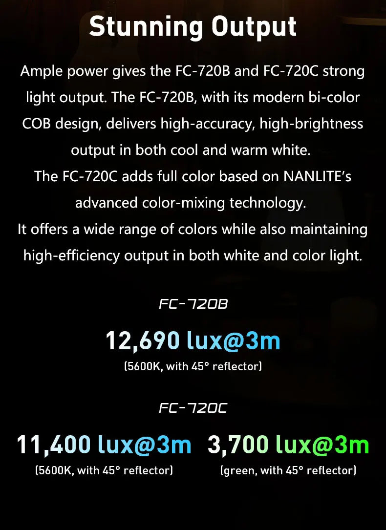 Nanlite FC-720B FC-720C LED Spotlight Wide CCT Range High Color Accuracy Built-in Special Effects for Filmmaking Video Studio