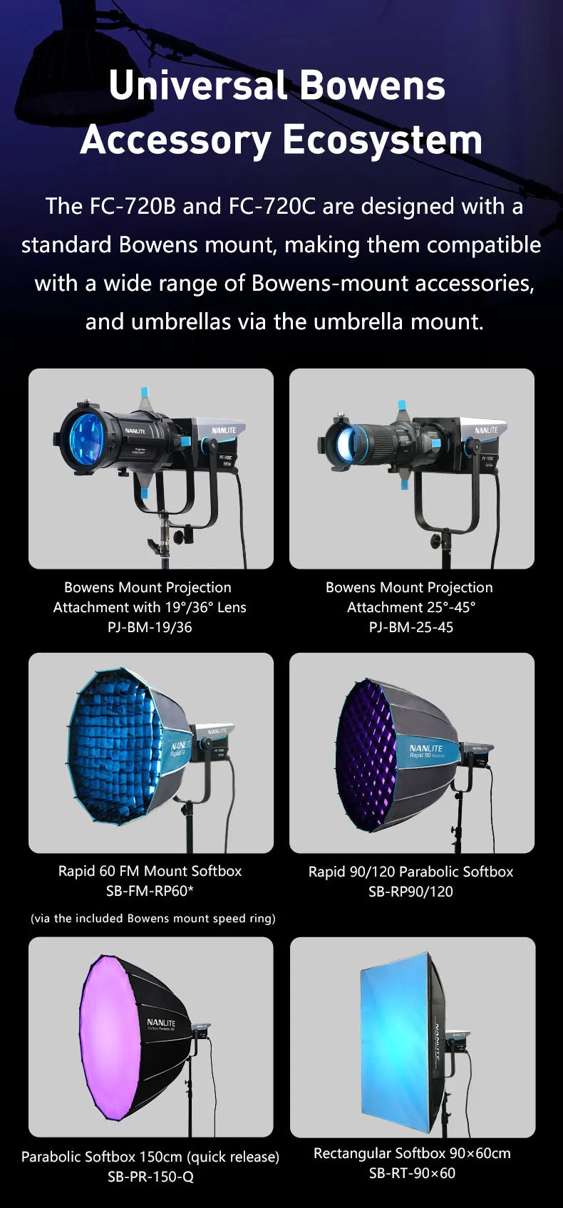 Nanlite FC-720B FC-720C LED Spotlight Wide CCT Range High Color Accuracy Built-in Special Effects for Filmmaking Video Studio