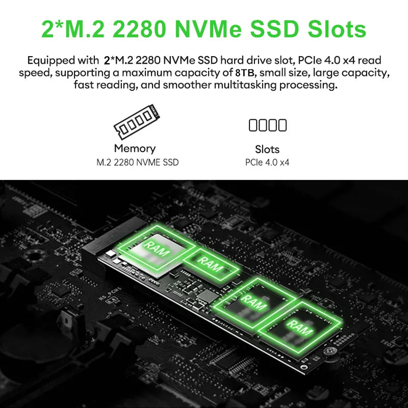 TOPC Mini PC Gaming Desktop Computer for Ryzen AI 9 HX 370 7 H 350 OCuLink USB4 2x2.5G LAN 2xPCIe Windows 11 WiFi6E