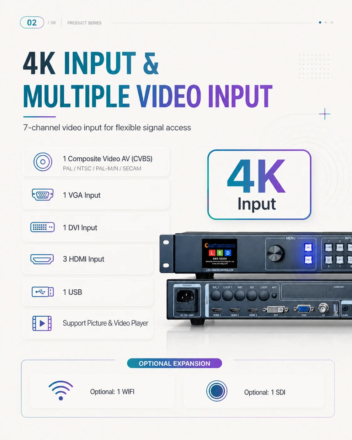 AMS VS500 Professional 4K LED Video Wall Controller All-in-One Processor for LED Display Projects Novastar V960 Similar