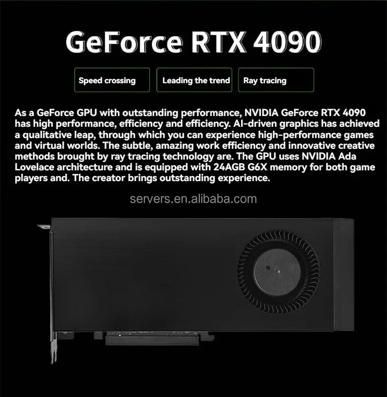 Industrial Packaging Nvidia Geforce Gddr6X 24Gb Rtx 4090 Turbo Graphics