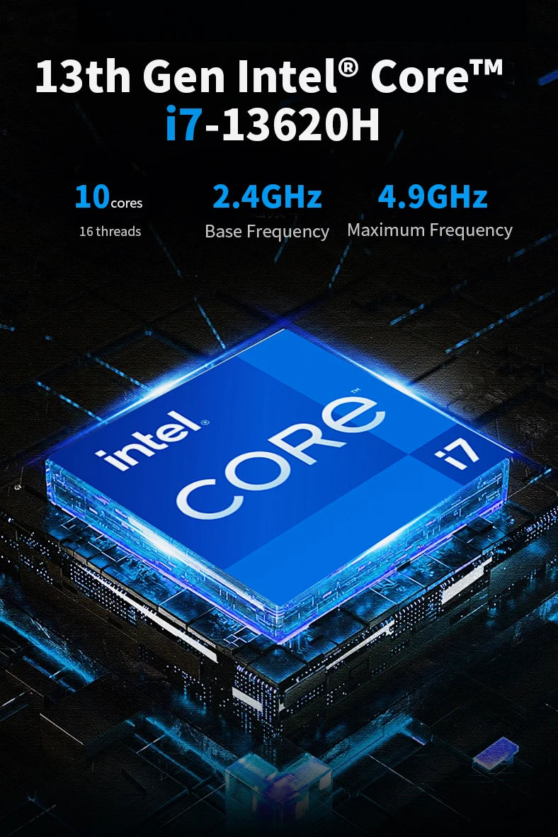 Gaming PC  I7 I9 13th RTX 4050 4060 16 32 64gb DDR5 4K Triple Display Mini Pc All in One  BT5.2G WiFi 6 Mini Pc