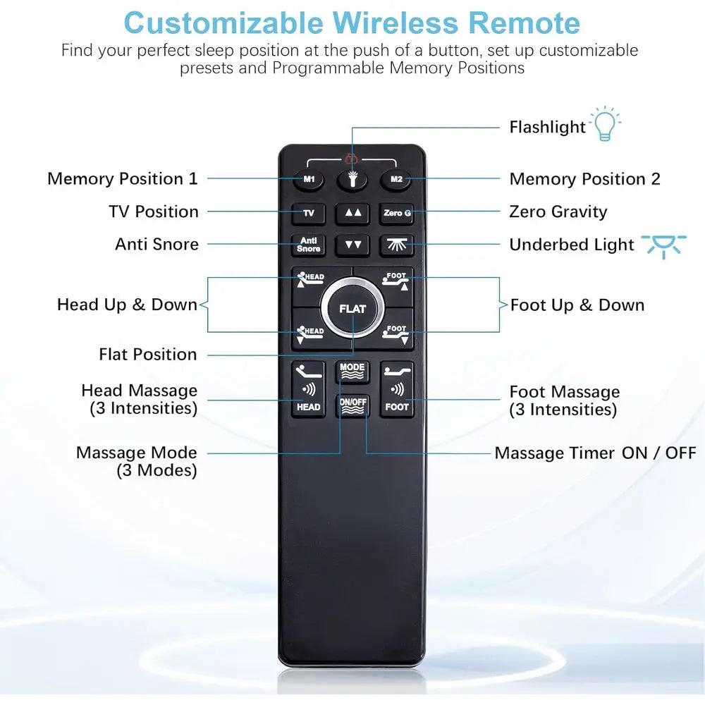 Ergonomic Split King Adjustable Bed Base with Massage, Wireless Remote, LED Light, USB Ports, Easy Assembly