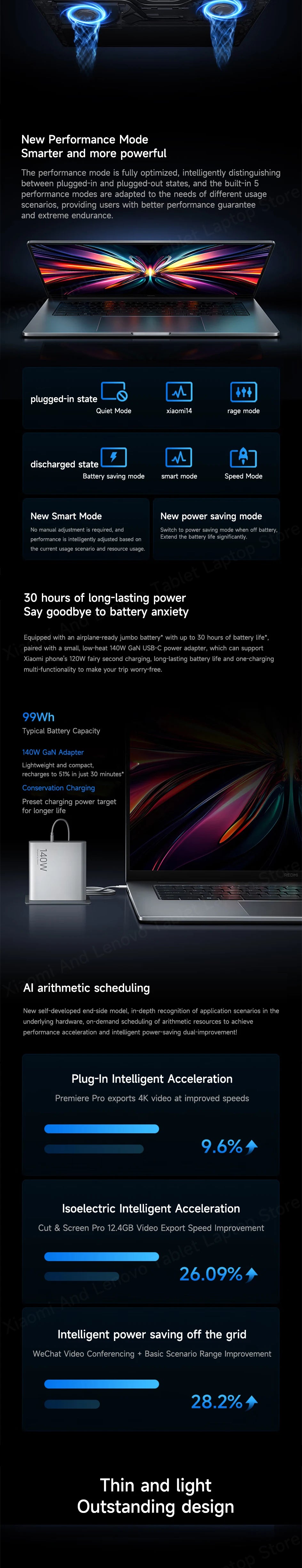 Xiaomi Laptop Redmibook Pro 16 2025 16" 3.1K 165Hz Intel Core Ultra5/Ultra7 32GB RAM 1/2TB PCIe 4.0 SSD 140W Supercharged Laptop