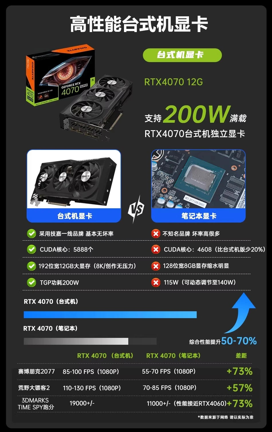 14th Gen  Core I9 Mini Gaming PC with RTX4070 Discrete Graphics Desktop Computer