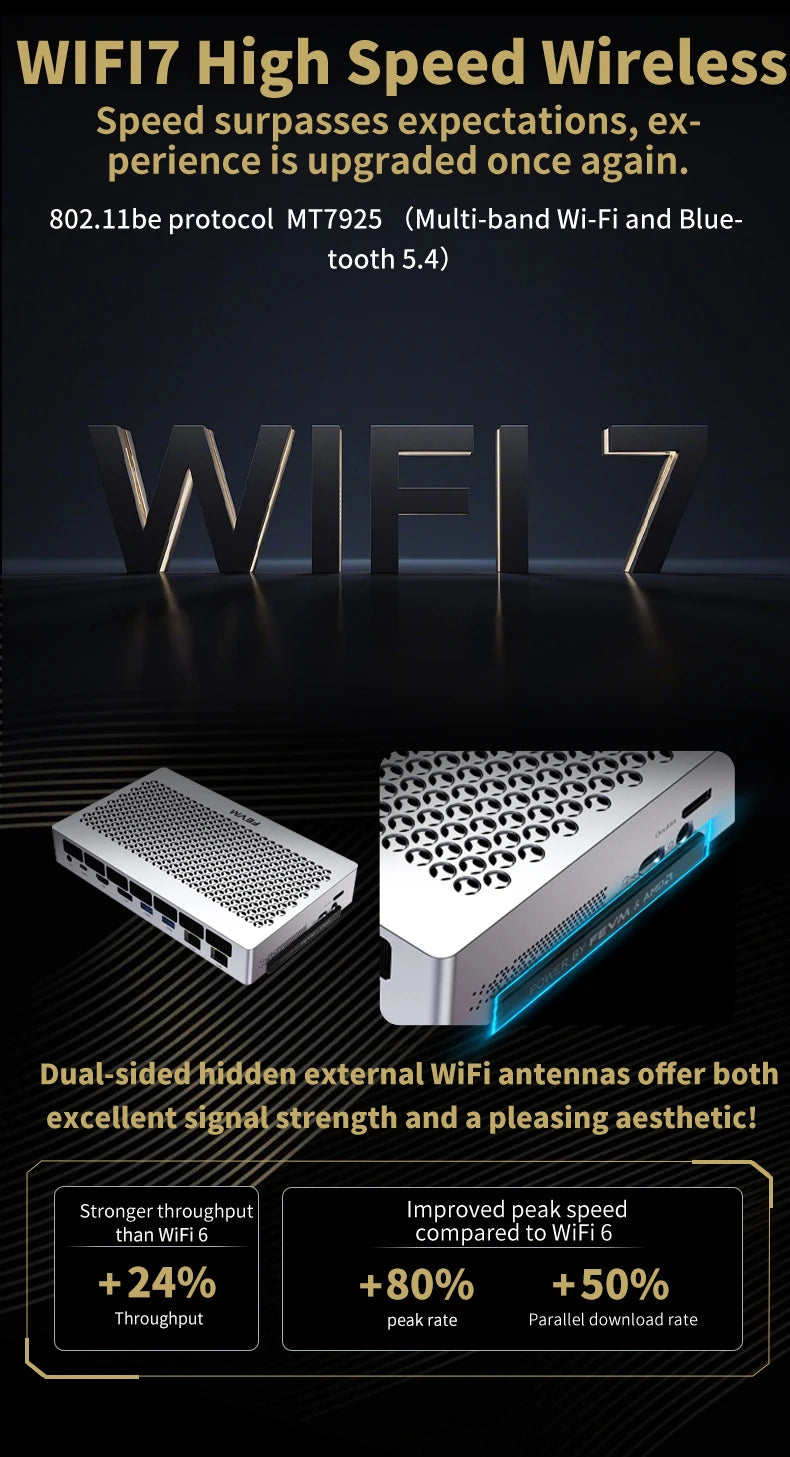 FEVM FAEX1 AMD Ryzen Al Max+ 395 MINI PC Radeon 8060S LPDDR5X 128GB 3*M.2 SSD WIIF7 BT5.4 10G Lan 2*USB4 Oculink Gaming Computer