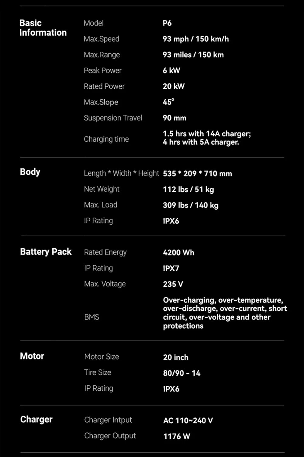 INMOTION P6 4200Wh 235.2V Battery 6000W Motor Electric Unicycle IPX6 Waterproof 150km/h Speed 150km Range 20inch 80/90-14 Tire
