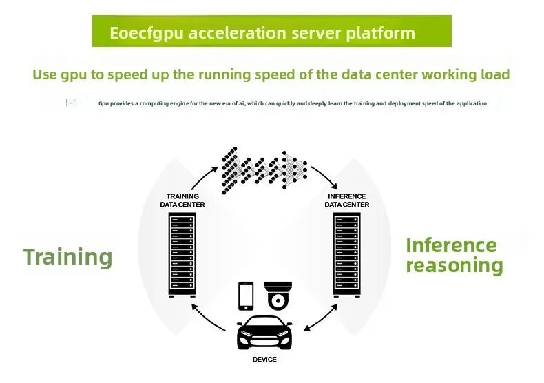 Suitable for deep computing, Ritai NVIDIA Tesla series Titan RTX 24G AI deep acceleration