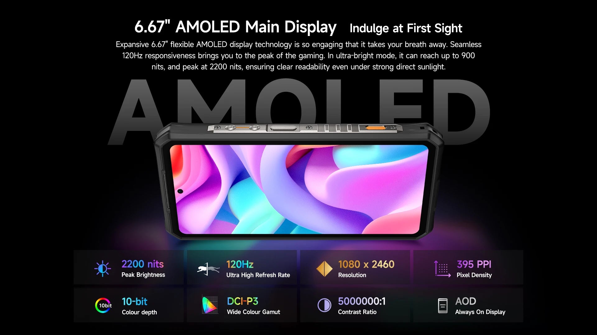 Ulefone Armor 28 Ultra 5G AI Thermal Imaging Rugged Phone Dimensity 9300+ 1TB ROM 32GB RAM Android Smartphone AMOLED Mobile