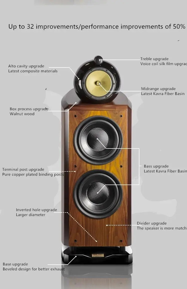 10 Inch M10 Three Way 4 Unit Double Woofer Hifi Speaker Hi-end Floor Speaker Large Home Theater System 300W 8 Ohm