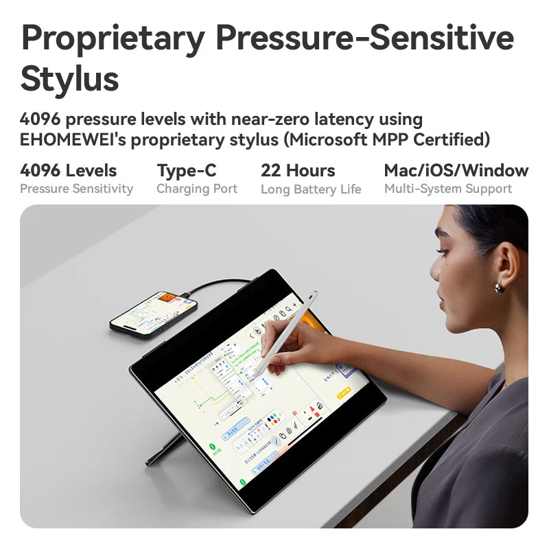 EHOMEWEI RO Series Pro 16" 3K 120Hz Touch Portable Monitor 100% DCI-P3 Active Stylus USB-C HDMI External Display Windows Mac