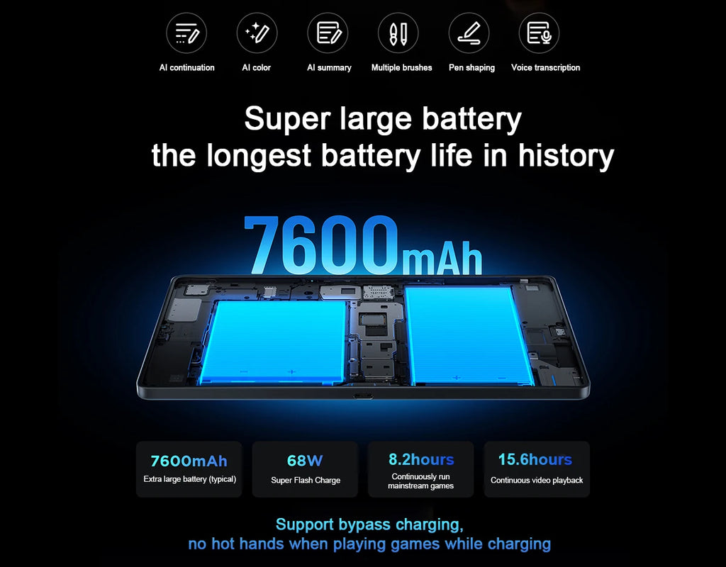 Lenovo Legion Y700 4th Gaming Tablet Original CN Version Snapdragon 8 Elite 8.8-inch 3K 165Hz Display 7600mAh Android 15 Pad PC