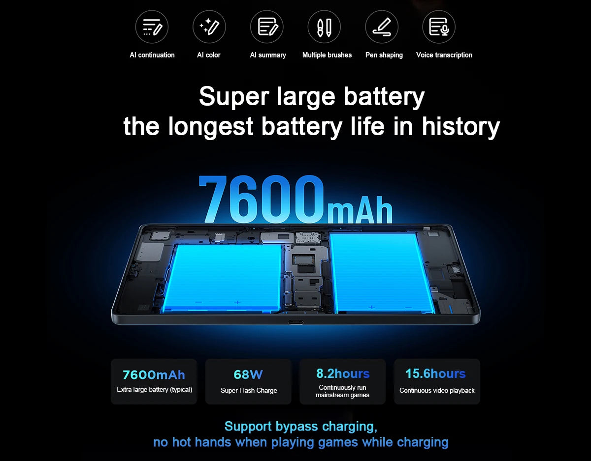 Lenovo Legion Y700 4th Gaming Tablet Original CN Version Snapdragon 8 Elite 8.8-inch 3K 165Hz Display 7600mAh Android 15 Pad PC