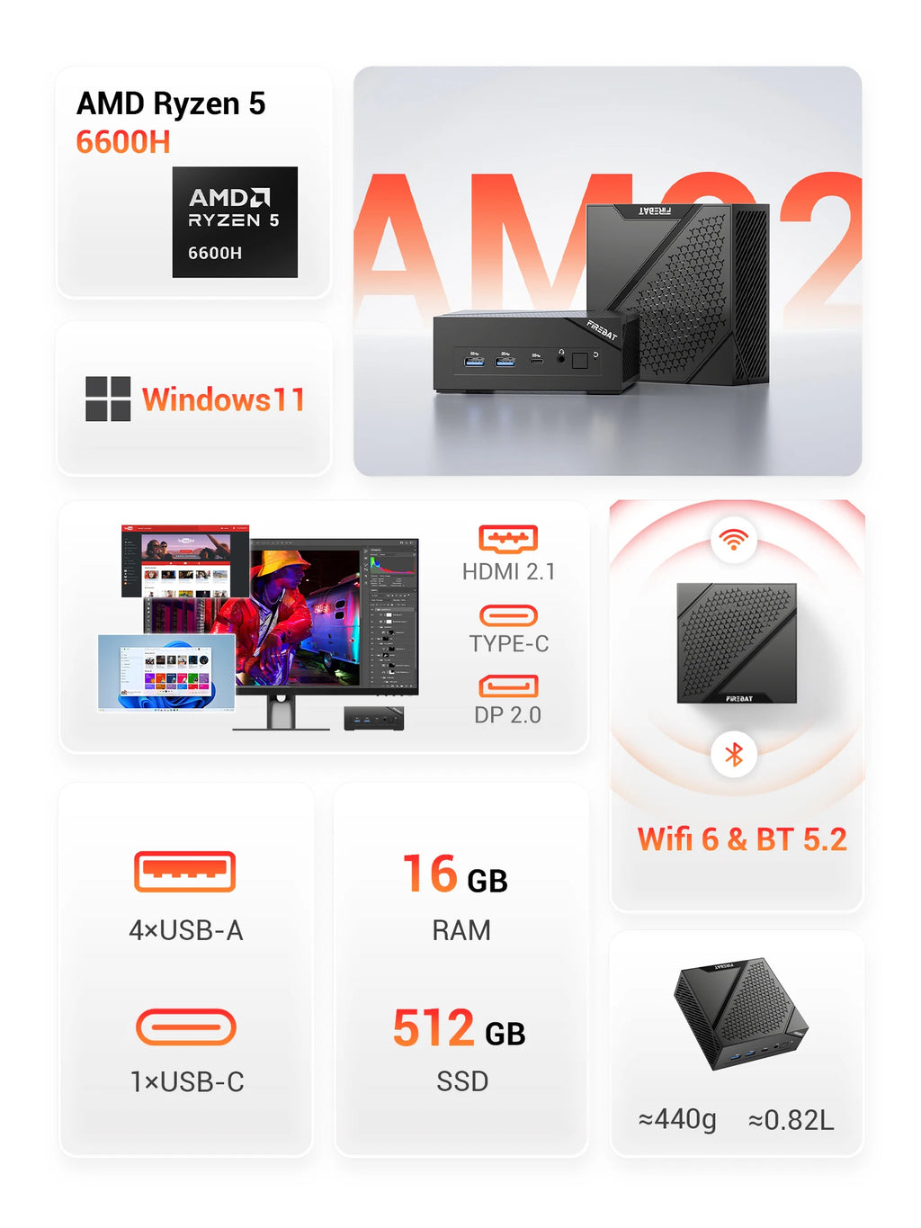 FIREBET AM02 Mini PC 6600H CPU 6C/12T UP TO 4.5GHz 16GB LPDDR5 RAM 512GB SSD Windows 11 2*RJ45 WIFI6 BT5.2 Gaming Computer