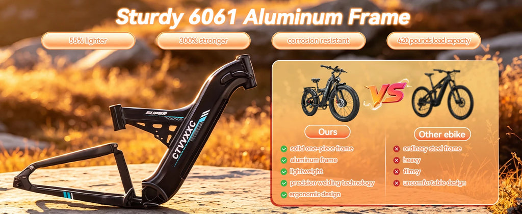 8000W Dual Motor Electric Bike for Adults, Ebike 55 MPH, 52V 30AH, E-Bike 120Miles, 26'' Fat Tire All Terrain E Bike for Men Wom