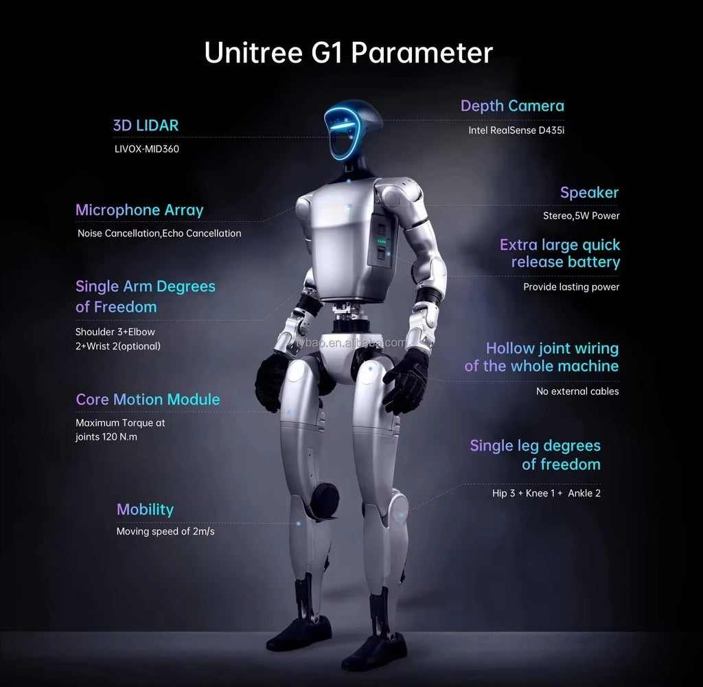 Hot Selling Products in 2026-Integrated Intelligent Humanoid Robots, AI Home Care Robots, and Industrial Factory Robots in China