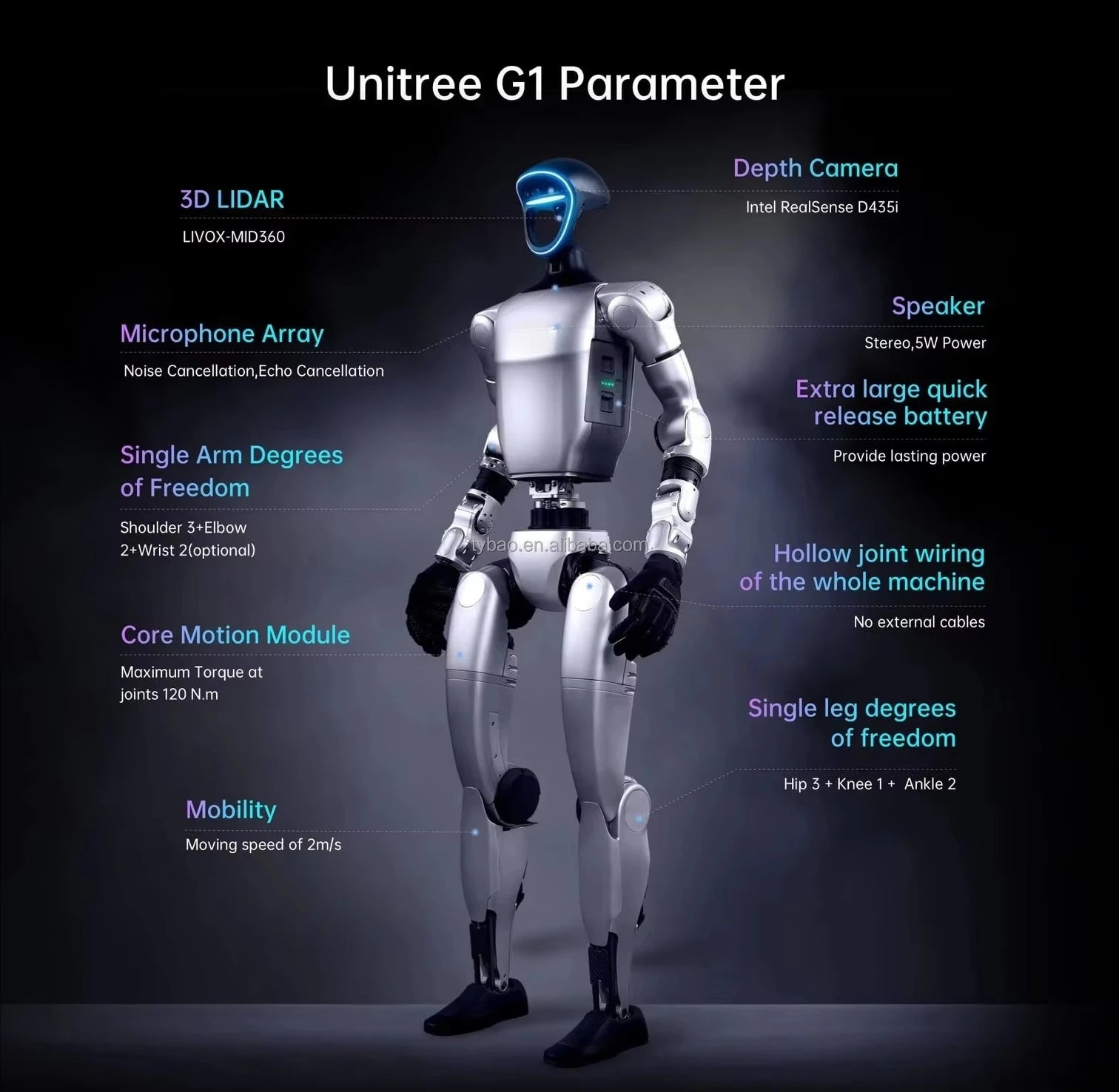 Hot Selling Products in 2026-Integrated Intelligent Humanoid Robots, AI Home Care Robots, and Industrial Factory Robots in China