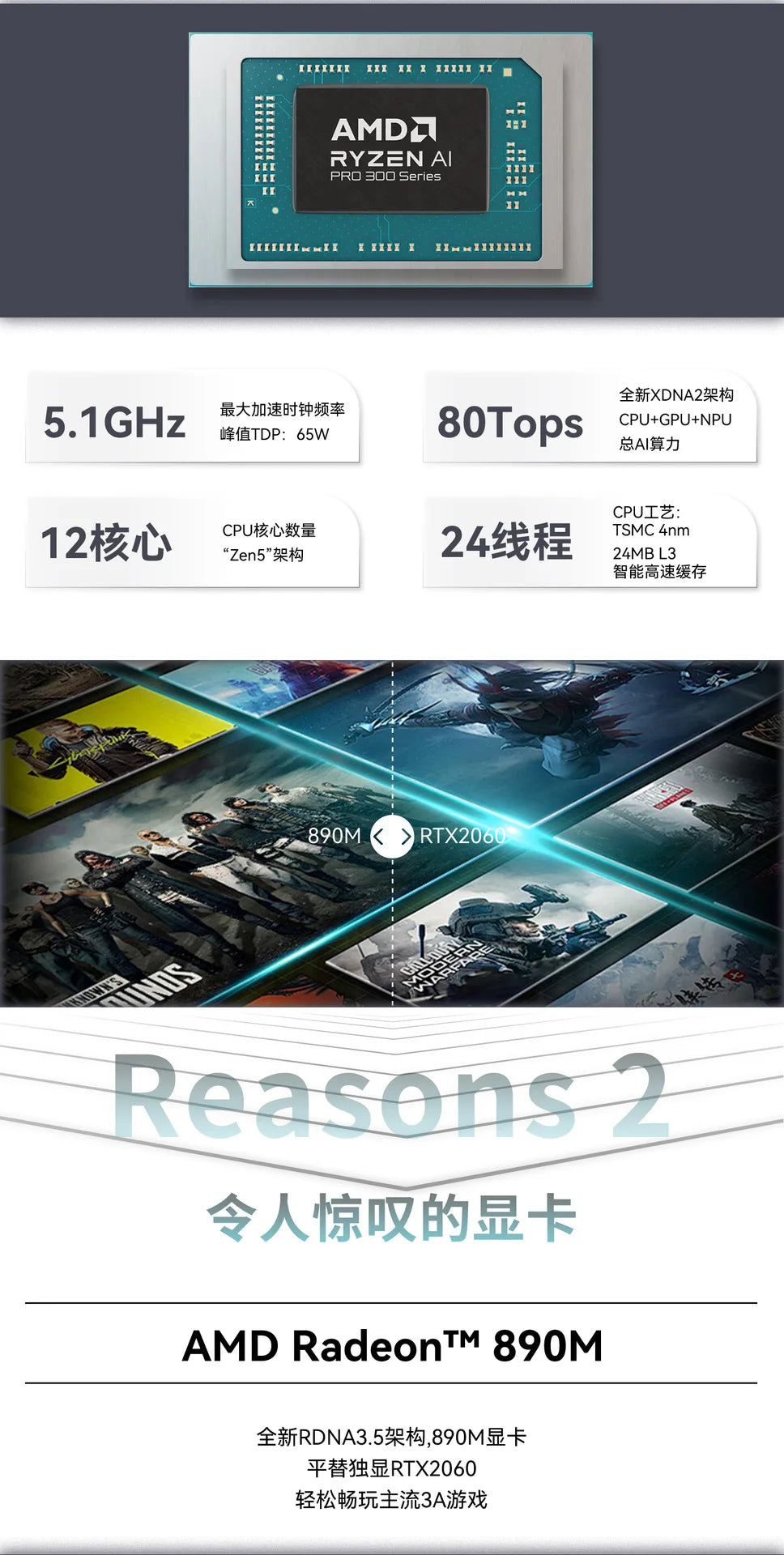 GMK EVO-X1 AI 9 HX 370miniPC Mini Host Ryzen Gaming Design Office Computer Host