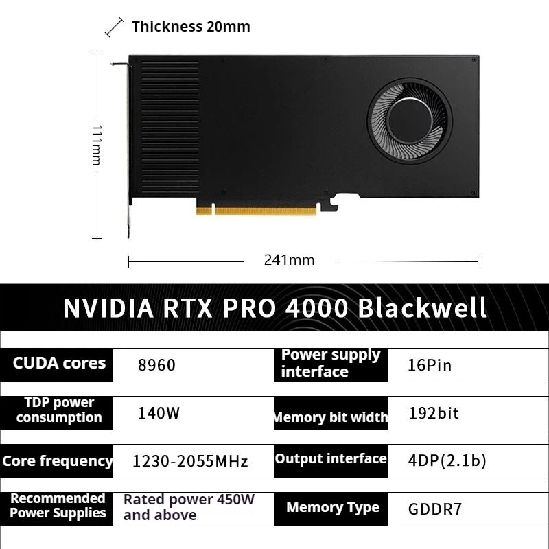 RTX PRO 4000 Blackwell discrete graphics card 24G modeling rendering clips professional graphics