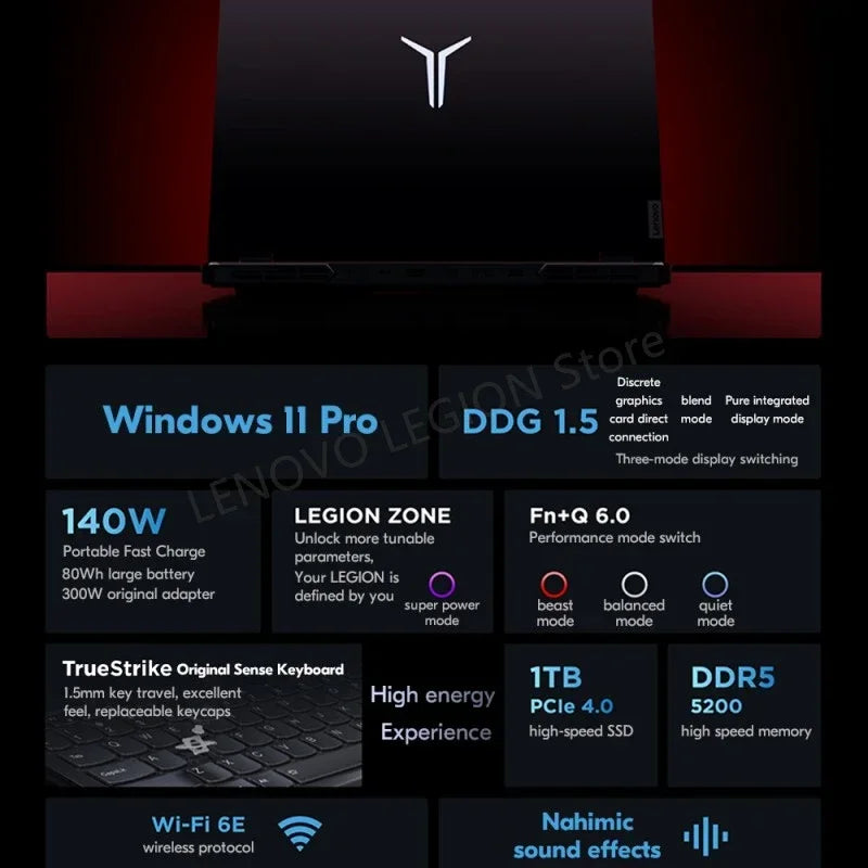 Lenovo Legion R9000P E-sports Gaming Laptop 16inch AMD R9 7945HX 1T/4T RTX4060 100%sRGB 500nits 2.5K 240Hz Game Notebook PC