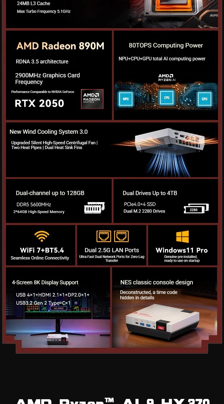 ACEMAGIC X5 Retro Mini Desktop PC AMD Ryzen AI 9 HX370 High Performance WiFi 7+BT5.4 DDR5 5600MHz PCle4.0x4 SSD Four-screen 8K