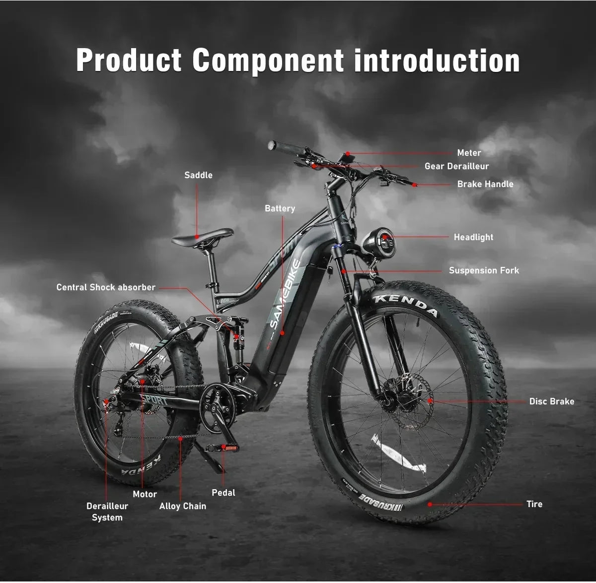 SAMEBIKE RS-A08 Electric Mountain Bike 1000W Motor 48V 17Ah Battery 26 Inch Tire Electric Bicycle 45km/h Shock Absorption e-Bike