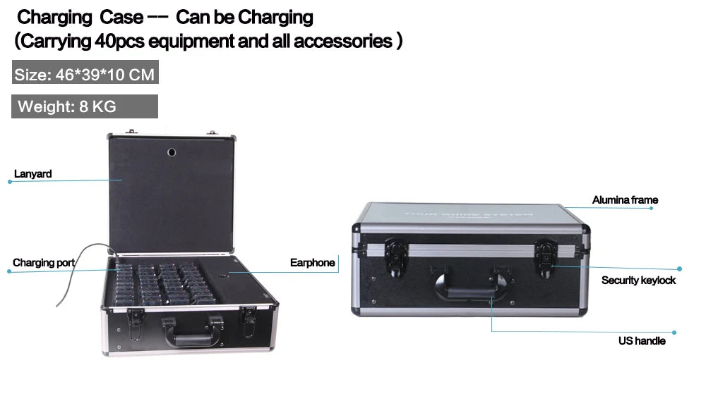 YARMEE Full Set Wireless Audio Tour Guide System  2 Transmitters +38 Receivers With Microphone Charger case