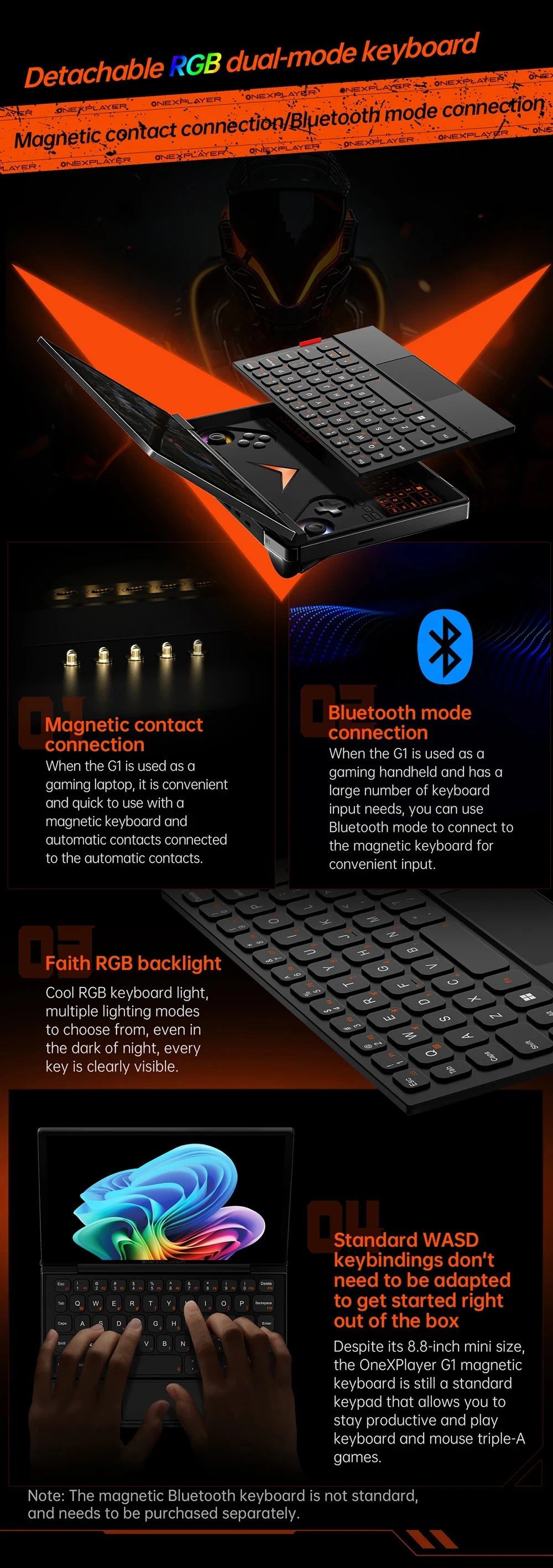 OneXPlayer G1 8.8" AMD Ryzen AI 9 HX 370 Handheld Gaming Console 2-in-1 Laptop Portable UMPC with Magnetic Keyboard