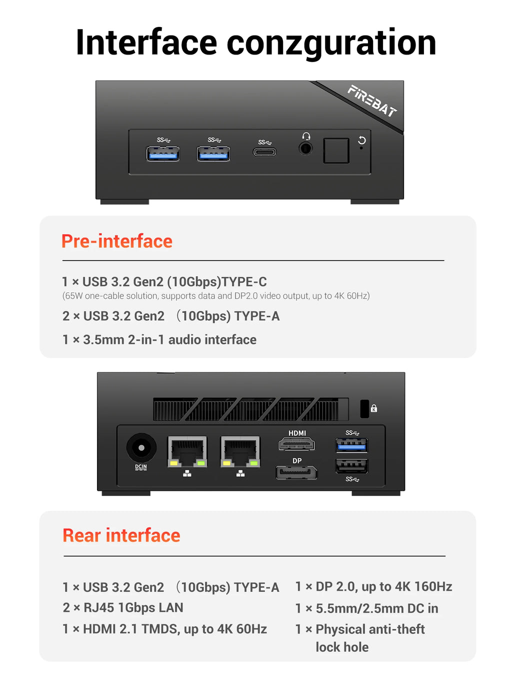 FIREBET AM02 Mini PC 6600H CPU 6C/12T UP TO 4.5GHz 16GB LPDDR5 RAM 512GB SSD Windows 11 2*RJ45 WIFI6 BT5.2 Gaming Computer