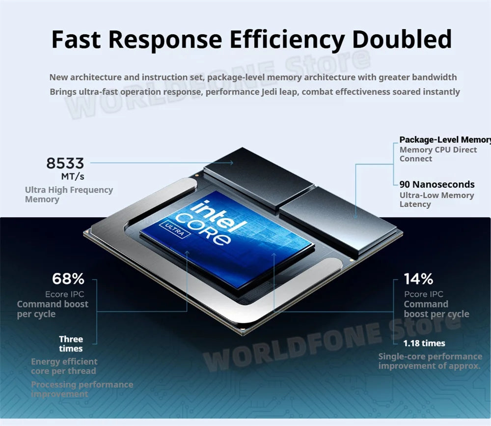 Original Lenovo Laptop YOGA Air X AI slim Notebook 2025 Core Ultra7 258V 4K Touch OLED Screen