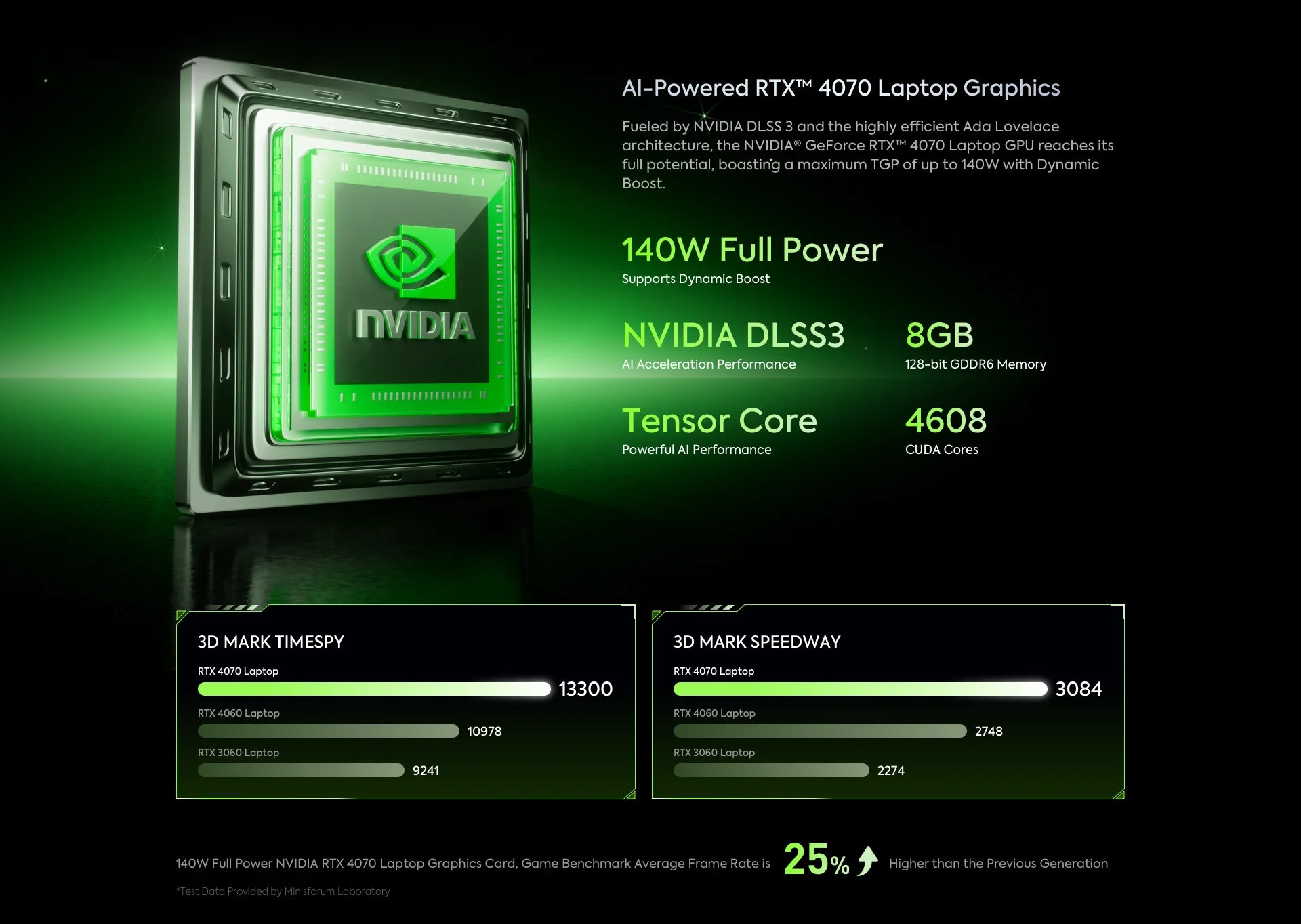AtomMan Gaming Mini PC G7 Ti Intel i9 14900HX NVIDIA RTX 4070 8G GDDR6 2xDDR5 USB4 Windows 11 Desktop Computer Workstation WiFi7