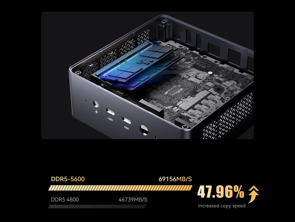 MINISFORUM UM890 UM880  UM790 Pro XTX Gaming PC Ryzen 9 7940HS 8945HS 2*DDR5 5600MHz 2*PCIE WiFi6 Win11 Desktop Computer Mini PC