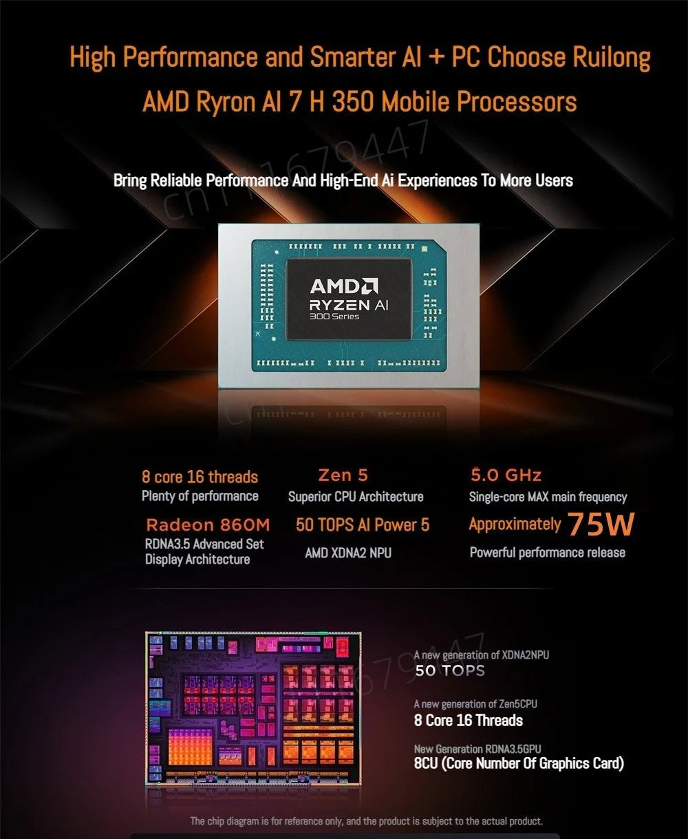 【2025 New】Lenovo Xiaoxin Pro 14 GT AI7-350/860M AI9-365/880M 32G+1TB 14inch 2.8K 120Hz OLED Screen
