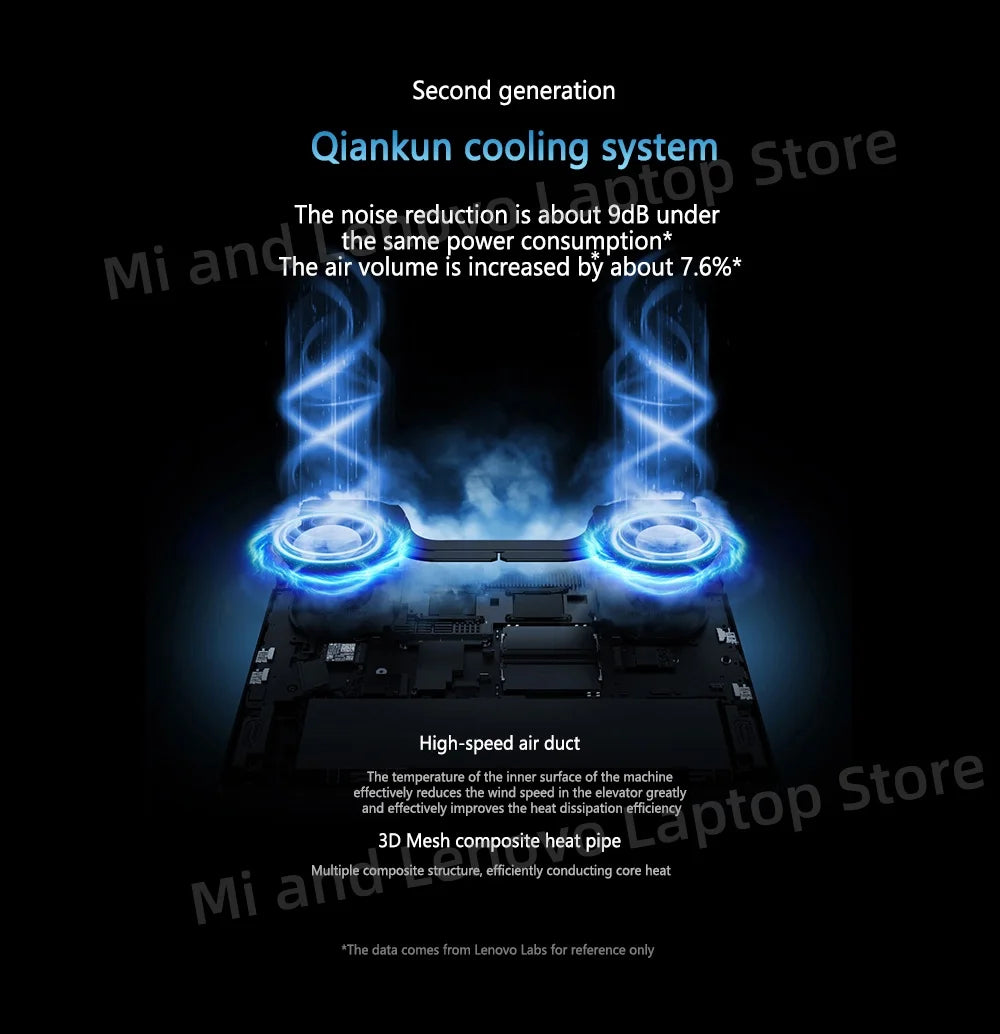 Lenovo LEGION Y7000P 2025 i9-14900HX RTX5060 8GB 16GB/32GB+1TB 16" 2.5K 240Hz