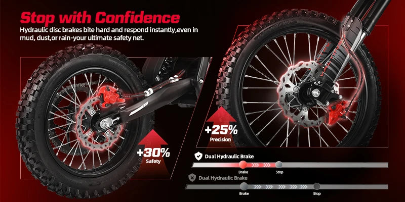 EM5 PRO 4000W Geared Motor Off-Road 60V Electric Dirt Bike All Terrain Ebike Electric Motorcycle