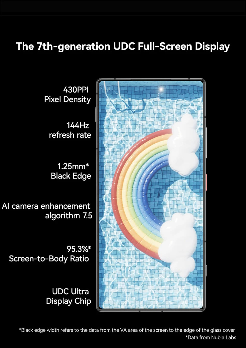 Nubia Z70S Ultra Global Edition Snapdragon 8 Elite 6.85-inch 1.5K 144Hz OLED 6600mAh 80W 64MP+50MP IP69