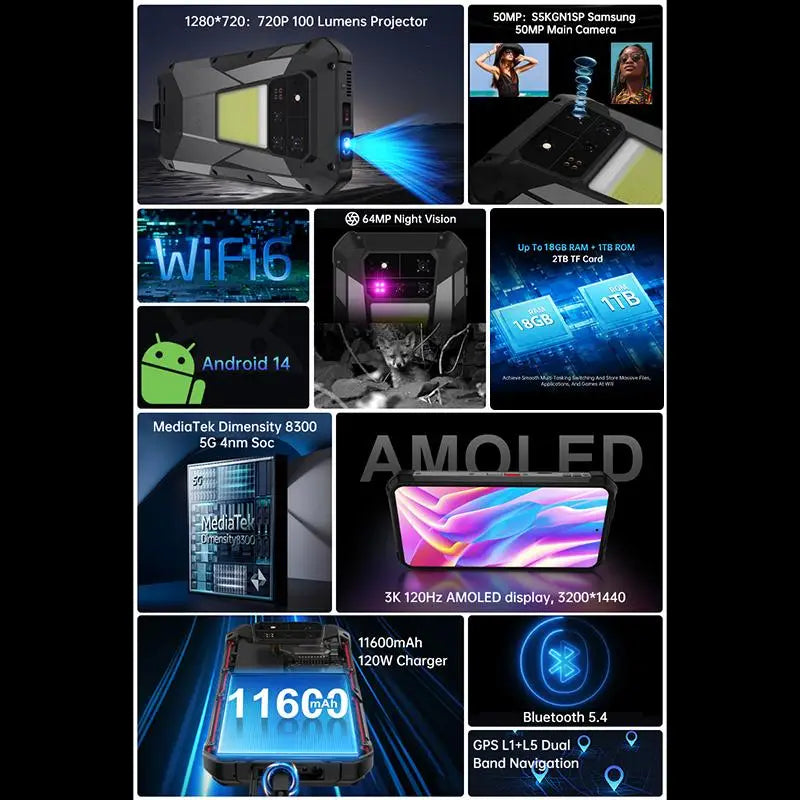 Unihertz Tank 4 pro Projector Rugged Phone 18GB+1TB/16GB+512GB Night Vision 6.73'' Dimensity 8300 11600mAh NFC 5G Snartphone
