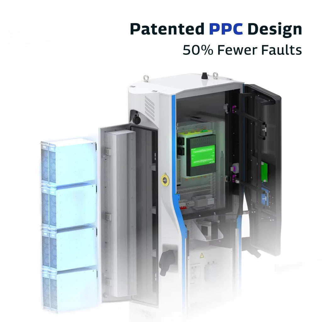 OCPP2.0.1 Floor Mounted DC Fast EV Charger 60kW 120kW 180kW 240kW 320kW CCS2 Commercial Electric Vehicle Charging Station